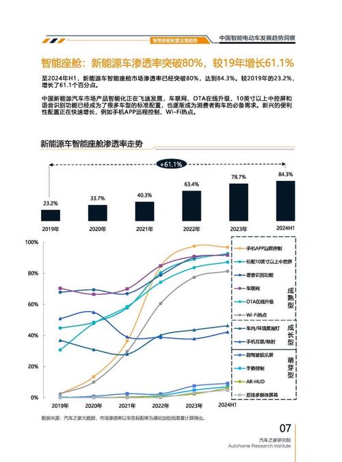 广州199起亚对未来市场的预测，名爵汽车品牌文化的传播